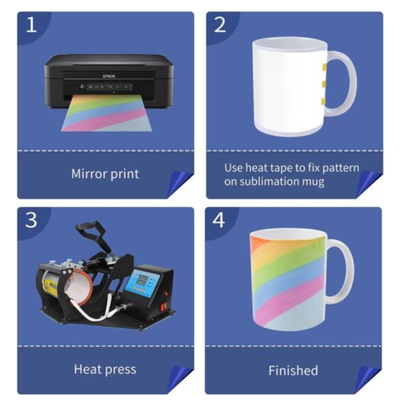 HTVRONT Sublimationsbecher, we – Sublimation Mug White Bewertung und Preis
